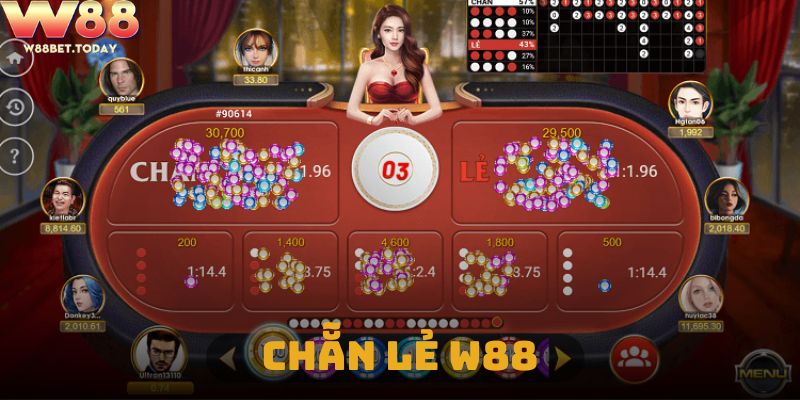 Chẵn lẻ online - Tất Tần Tật Về Game Tài Xỉu Đầy Hấp Dẫn